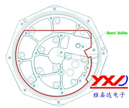 圖 2：在本示例中，必須根據特定的機械規范設計 PCB，以便其能放入防爆容器中